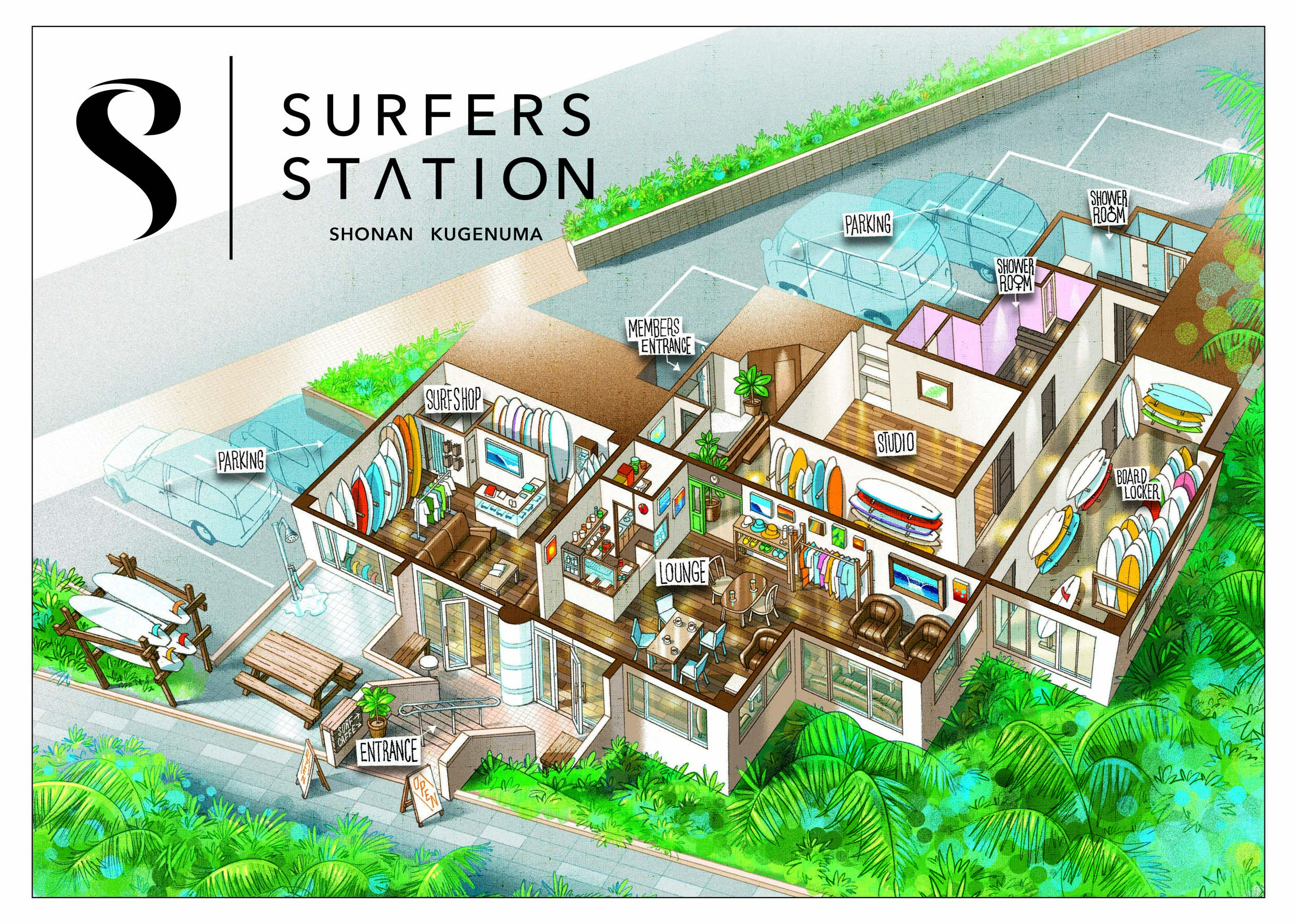 “サーファーズステーションの図”